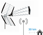 antennas02